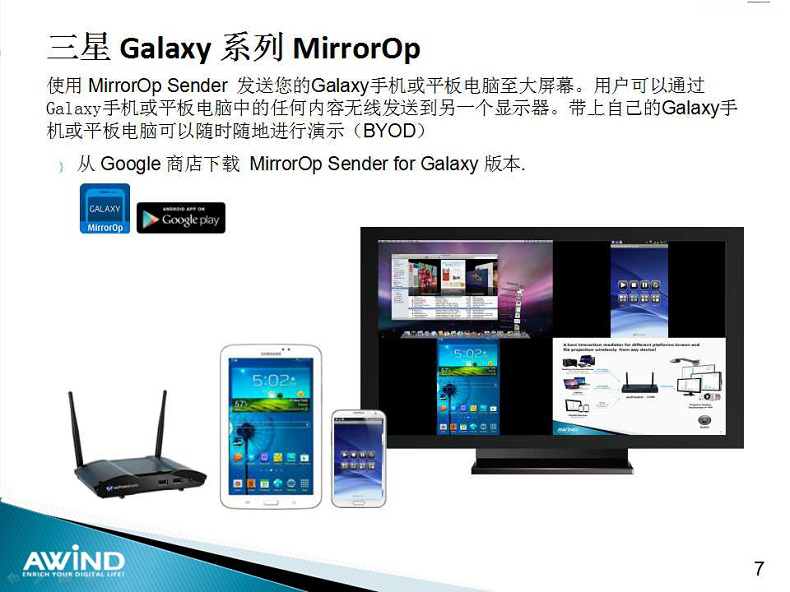 無線投影,投屏,投屏軟件,airplay,miracast,無線投影設備,多屏互動,無線傳輸,電腦投屏到電視,無線網絡接收器,蘋果投屏,手機投屏電腦,電腦投屏到電視,網絡視頻會議,電視投屏,無紙化會議系統,一鍵投影,手機投屏,翻轉課堂,網絡視頻會議,手機投影