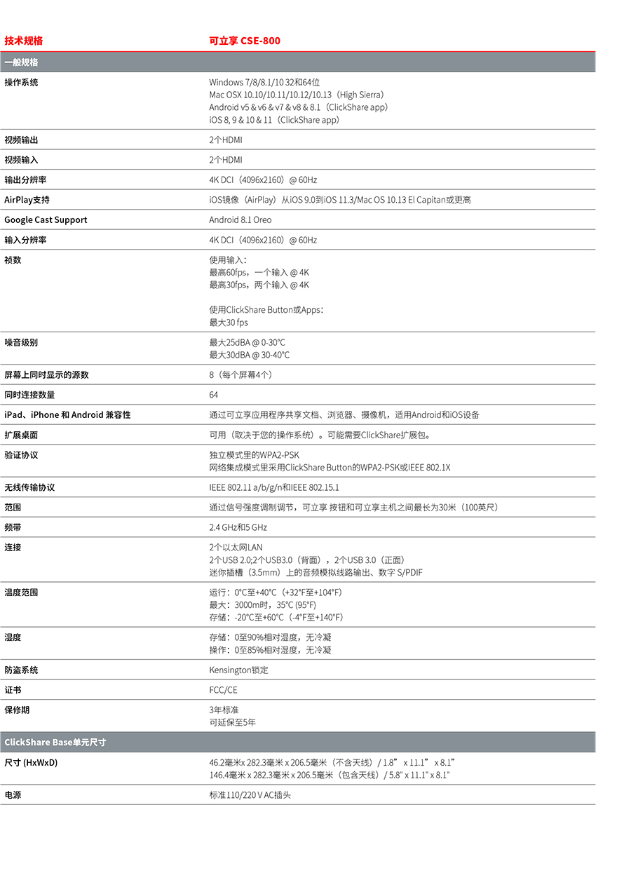 無線投影,投屏,投屏軟件,airplay,miracast,無線投影設備,多屏互動,無線傳輸,電腦投屏到電視,無線網(wǎng)絡接收器,蘋果投屏,手機投屏電腦,電腦投屏到電視,網(wǎng)絡視頻會議,電視投屏,無紙化會議系統(tǒng),一鍵投影,手機投屏,翻轉(zhuǎn)課堂,網(wǎng)絡視頻會議,手機投影