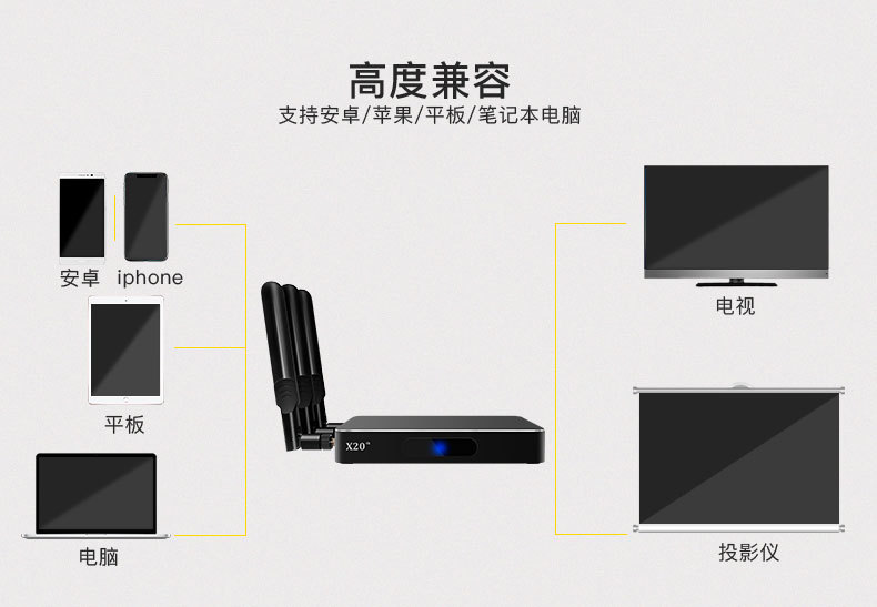 X20-詳情頁_15