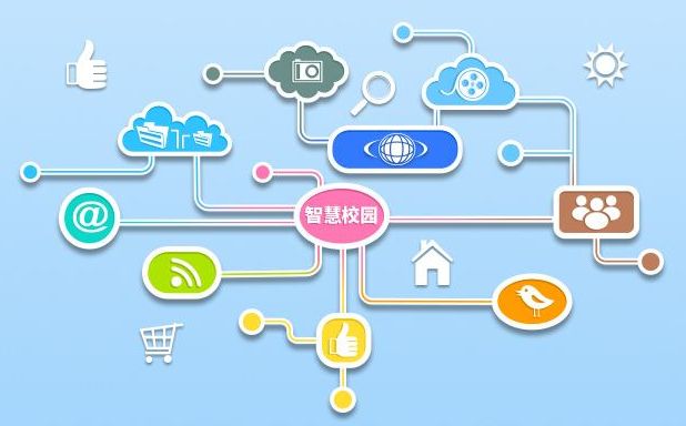 什么是智慧教育系統(tǒng)？它有哪些特點？