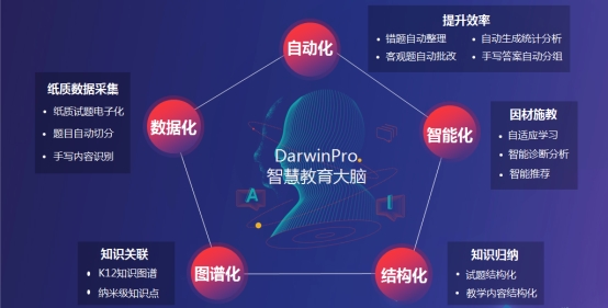 貫徹落實(shí)教育新政策——中國(guó)智慧教育