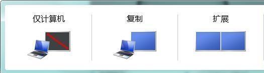 多屏互動