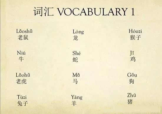 翻轉語文課堂 翻轉語文課堂