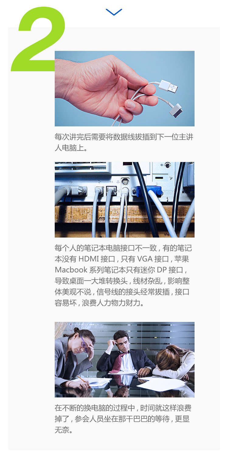 AWIND奇機無線投屏滿足會議需求，提升企業會議效率