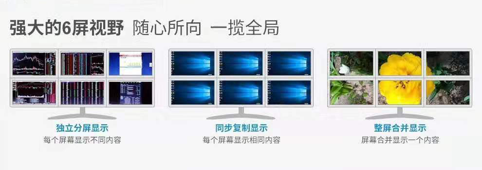 帶分屏功能的無線投屏器