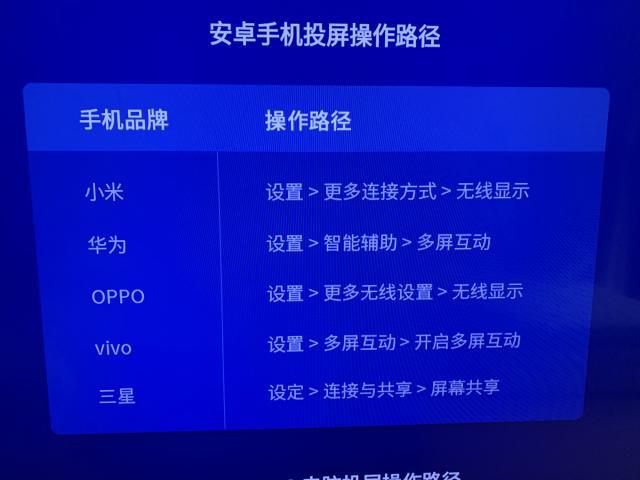 手機投屏