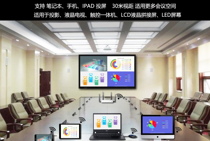 無線投屏