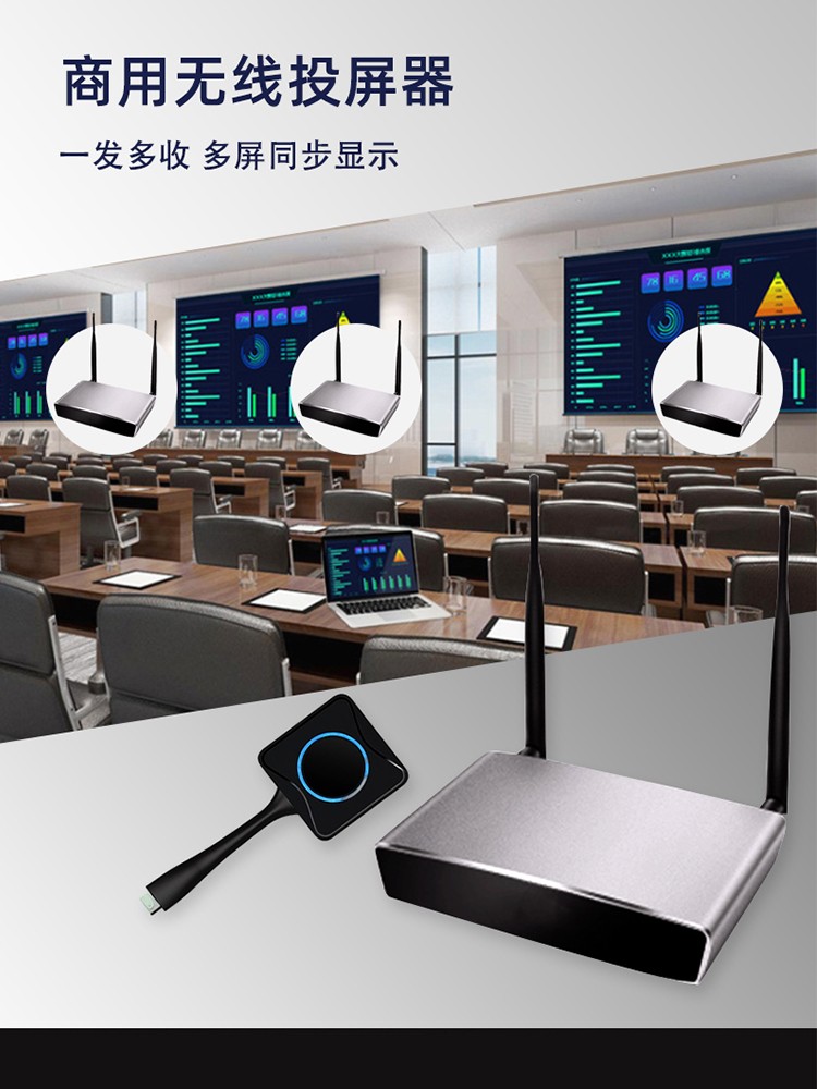 一投多同顯，多屏同步會議系統