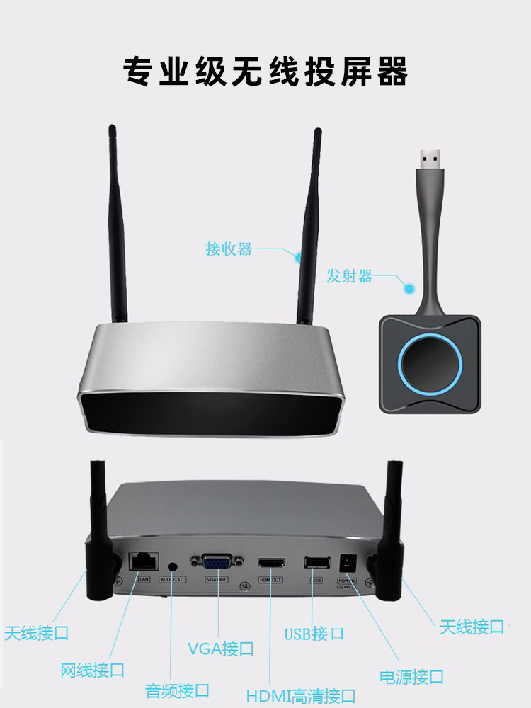 無線投屏器